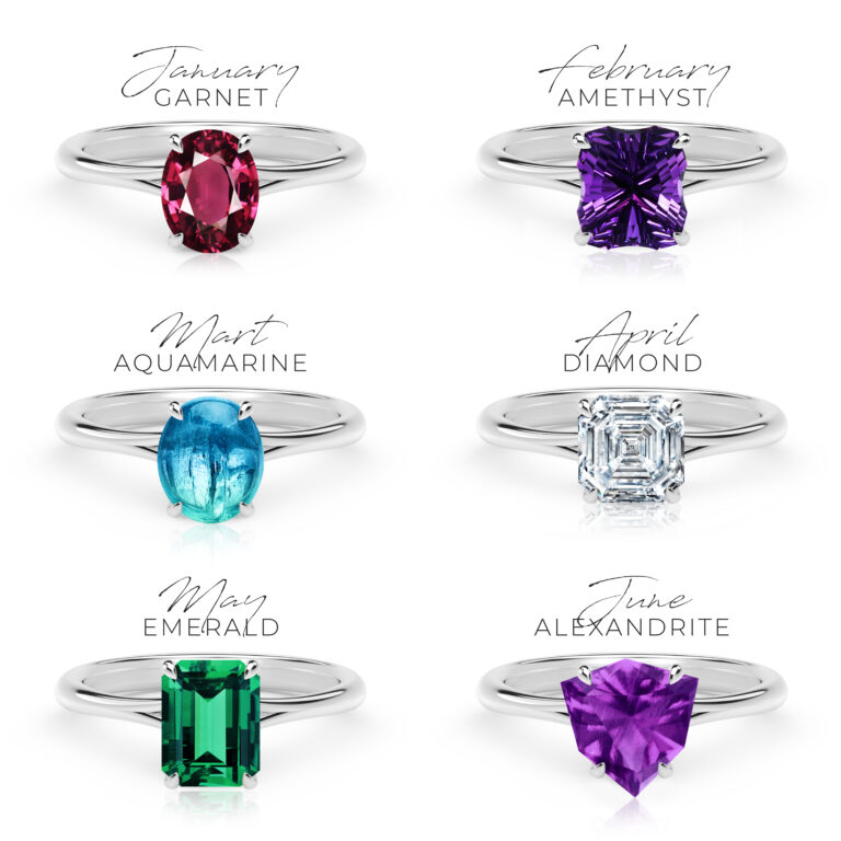 What are the crystals or 12 birthstones?
